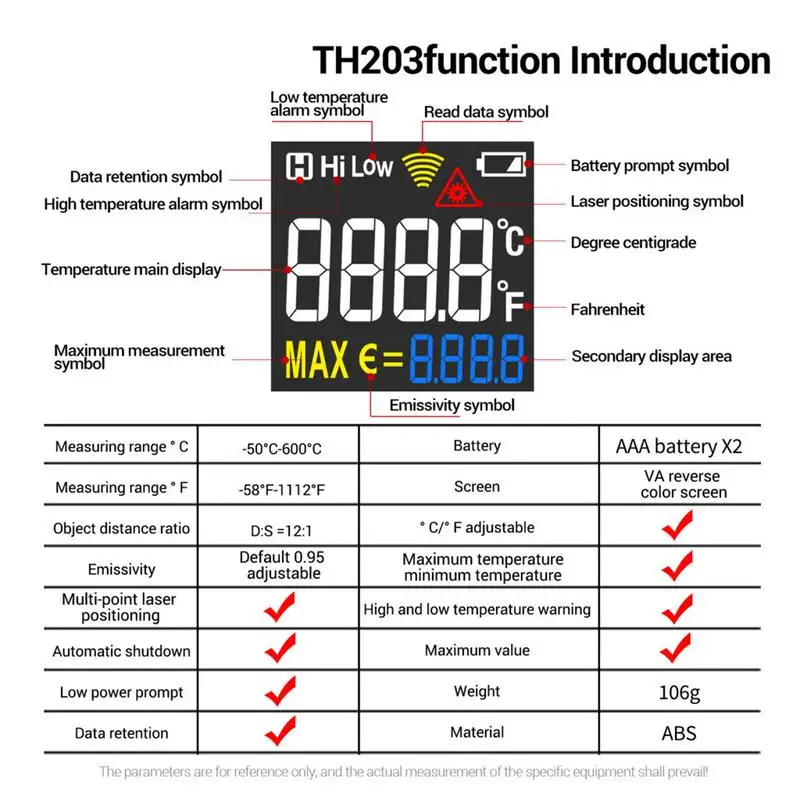 Handheld Surfaces Temperature Meter Surfaces Temp Reader No Touch Temperature Gauge Digital High Temp Gauge -50600 Degrees