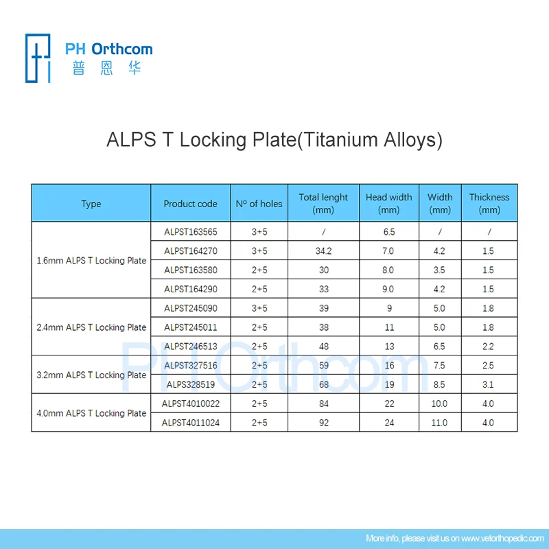 Imagem -02 - Alps-t Titanium Alloy Locking Plate Veterinária Pet Implante Ortopédico Instrumentos Cirúrgicos Equipamentos Médicos