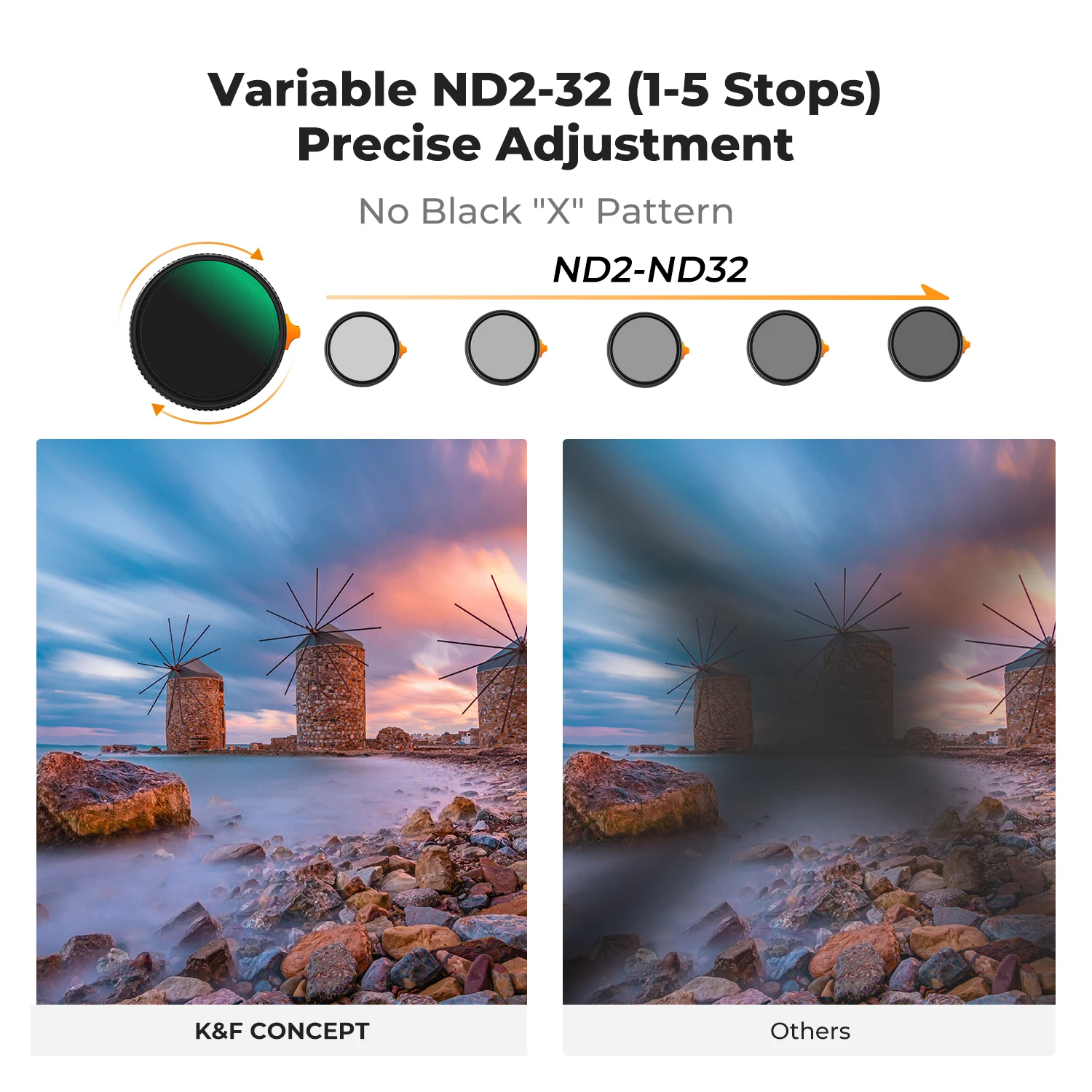 K&F Concept Nano-X 2in1 متغير ND2-ND32+1/4 مرشح ضباب أسود 49/52/55/58/62/67/72/77/82 مللي متر HD 28 طلاء متعدد الطبقات