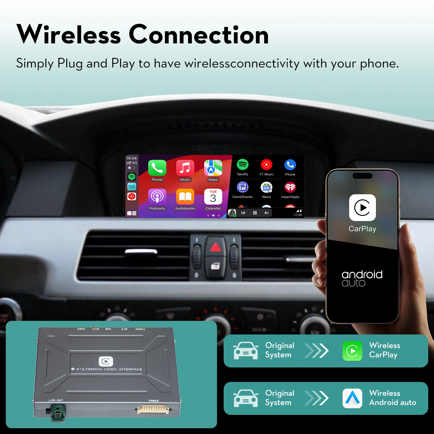 YolanAuto Wireless Apple CarPlay Retrofit for BMW CCC System 8.8″ 6.5 ″ E60 E61 E62 E63 E70 E71 E89 E90 E91 GPS Android Auto