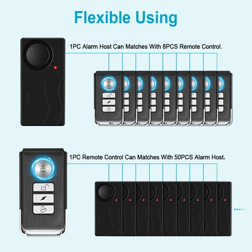 Alarme de sécurité