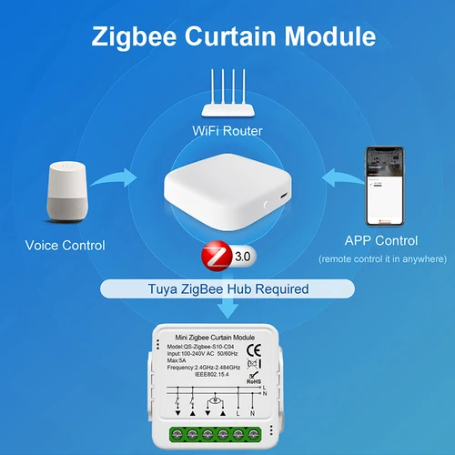 Imagen 2 del producto Módulo de interruptor de cortina inteligente Tuya WiFi Zigbee, conexión de persianas enrollables, Motor eléctrico de persiana, funciona con Alexa, Google Home Smart Life