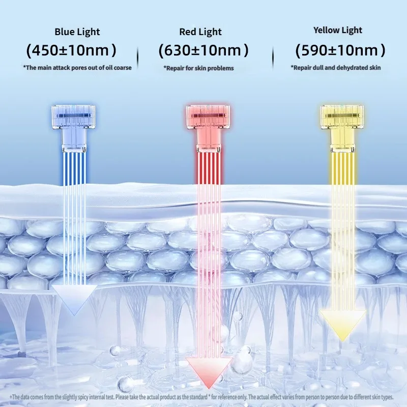 Facial Pore Blackhead Remover Water Waste Separation Design Small Bubble Face Cleaner Light Therapy 5 Suction Tips Home Use Tool