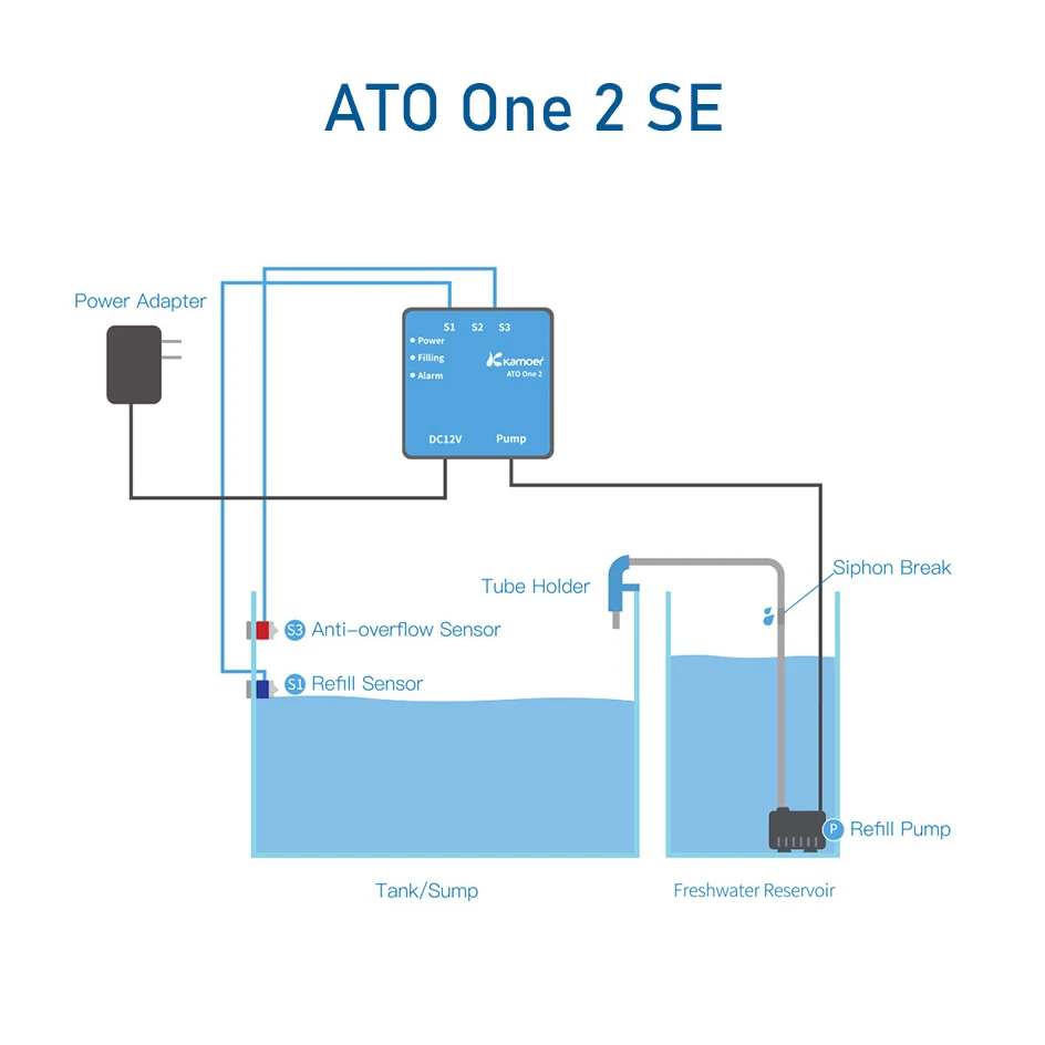 Kamoer 스마트 수족관 자동 물 보충기, 어항용 광학 액체 레벨 센서, 새로 업그레이드된 ATO ONE 2