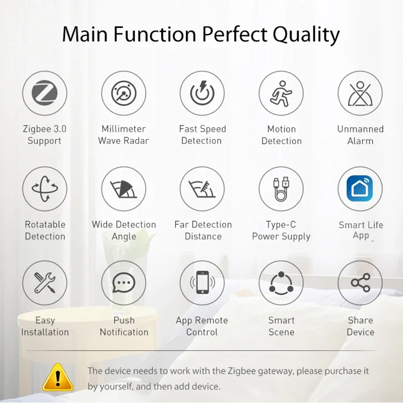 Imagem -02 - Tuya Zigbee Presença de Ondas Humanas Sensor Detector Radar Smart Life Motion Sensor Detecção de Distância Definir o Ângulo de Detecção 24g