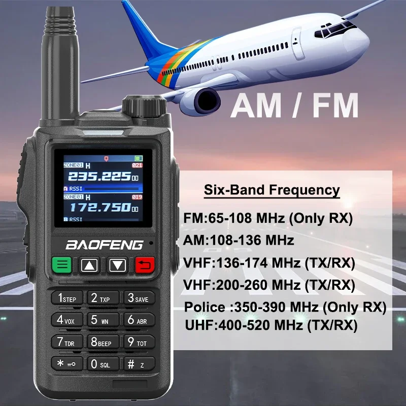 Baofeng UV18 Pro Max GPS AM FM Six-Band Walkie Talkie Wireless Copy Frequency 999CH Long Range Type-C UV-G28 Pro Two Way Radios