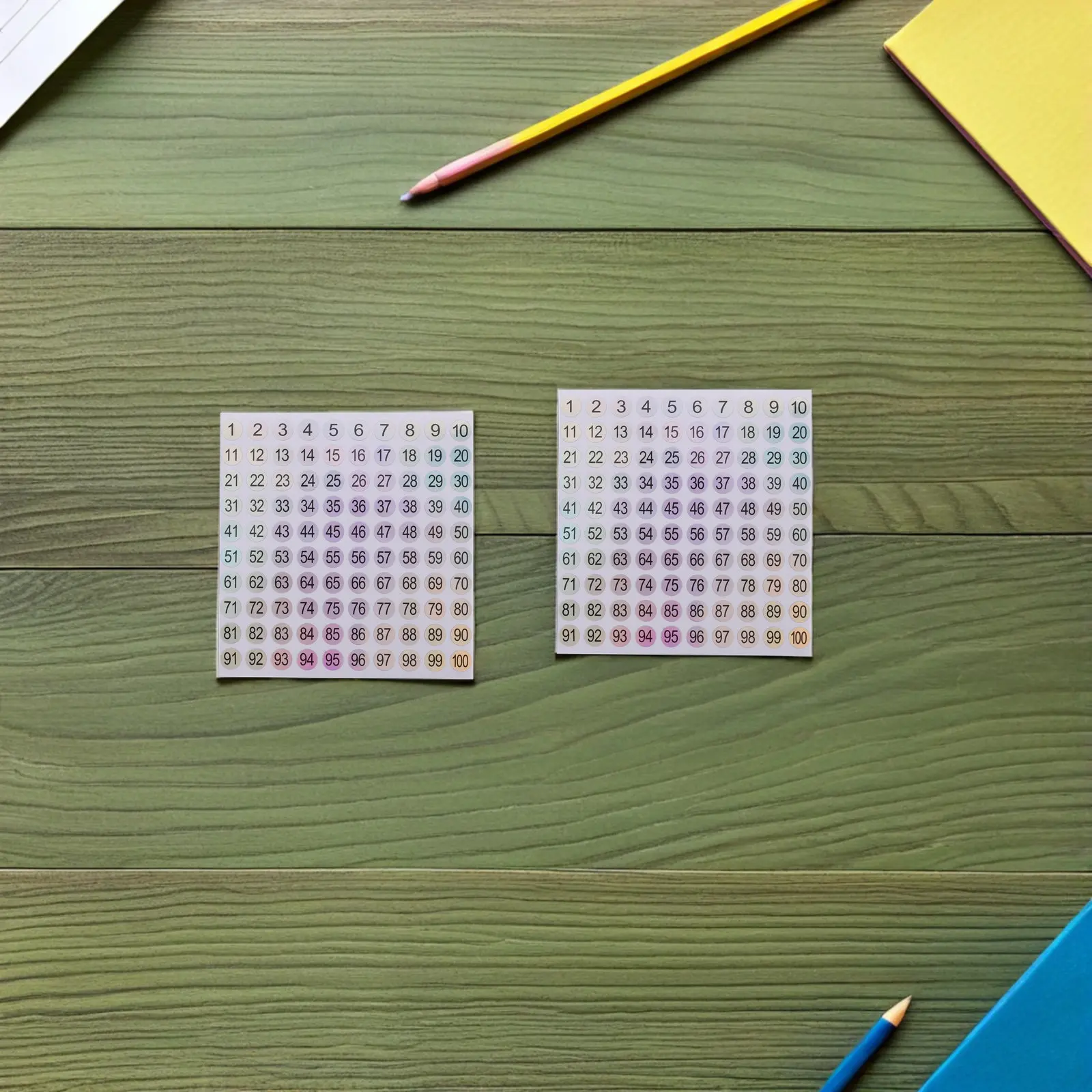 

20 Sheets 1-100 Round Number Stickers 0.4 Inch Waterproof Scratch Resistant Self Adhesive Classroom Office Storage