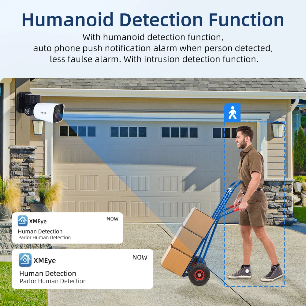 Imagem -03 - Ptz Câmera 5x Zoom Humanoid Detecção ir 50m ao ar Livre H.265 Cctv Rtsp ai Street Security Poe 5mp Bala Câmera Xmeye 8mp 4k ip