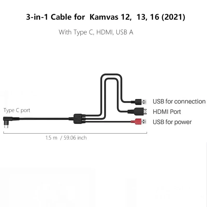 3-in-1 Cable CB05A ONLY Suitable for Huion Graphics Tablet Kamvas 12 Kamvas 13/13 Gen 3 Kamvas 16 (2021) with HDMI Type C USB A