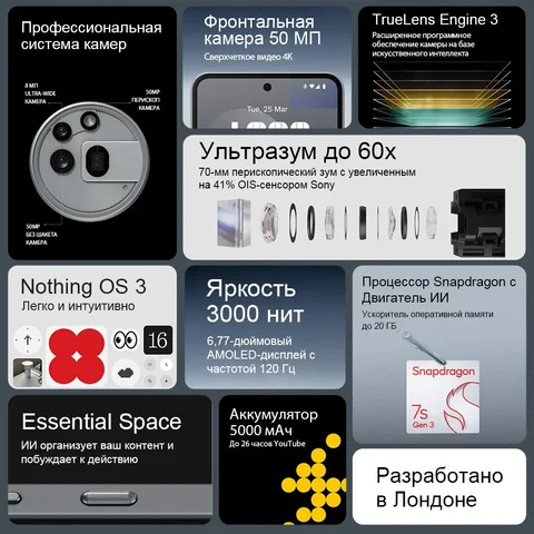 Смартфон NOTHING Phone (3a) Pro, 12/256ГБ