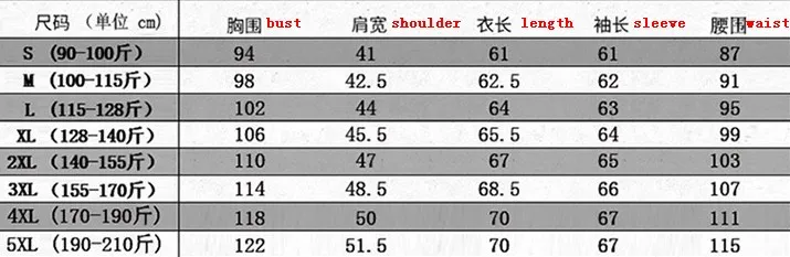 Fashion Denim Jacket For Men Slim Fit Jeans Jacket Vintage Blue Jean Coats Streetwear Long Sleeve  Cargo Outwear Hombre Chic