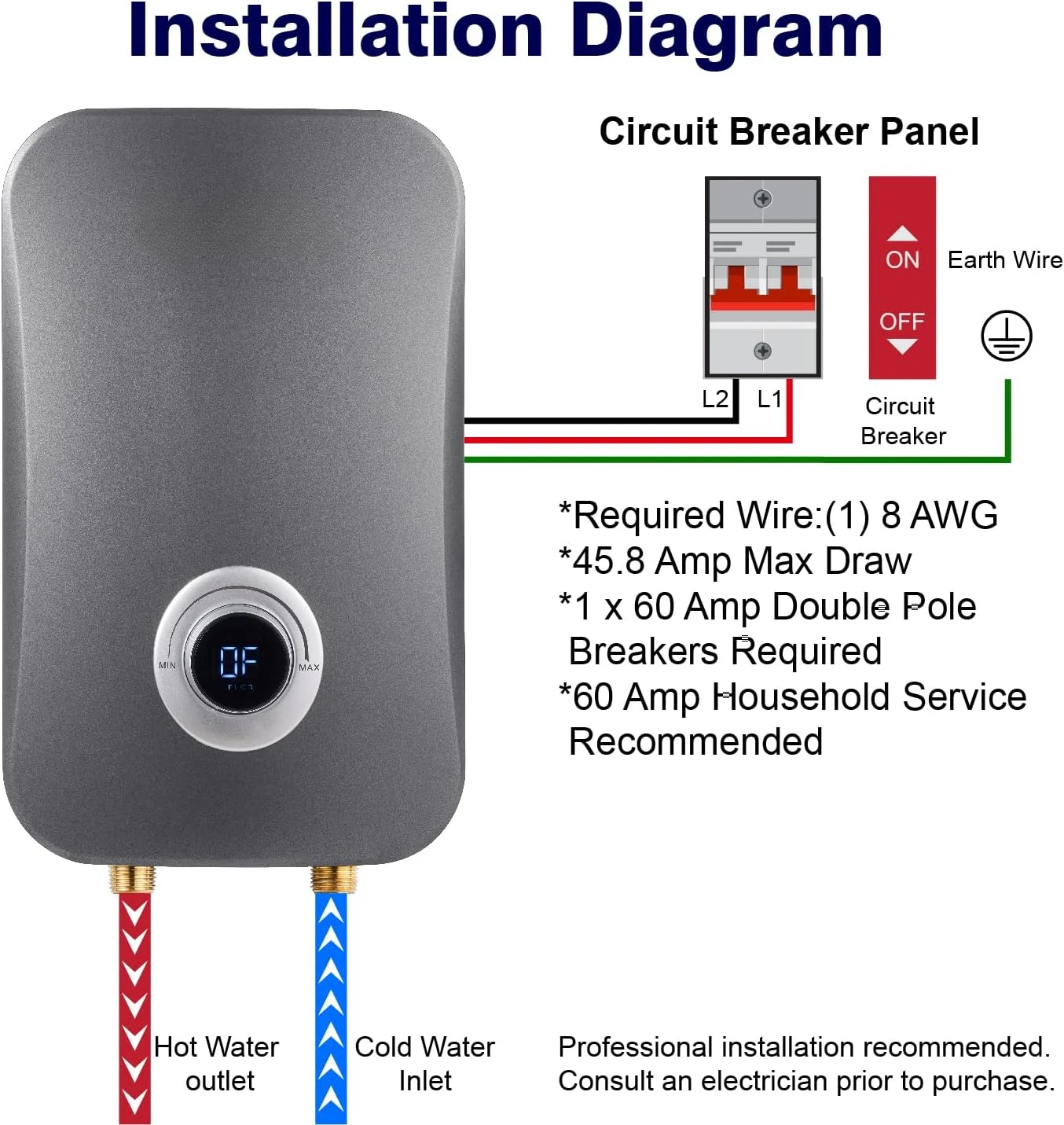 Electric Tankless Water Heater,On Demand Instant Water Heater with CSA Certification, LED Temperature Display for Bathroom