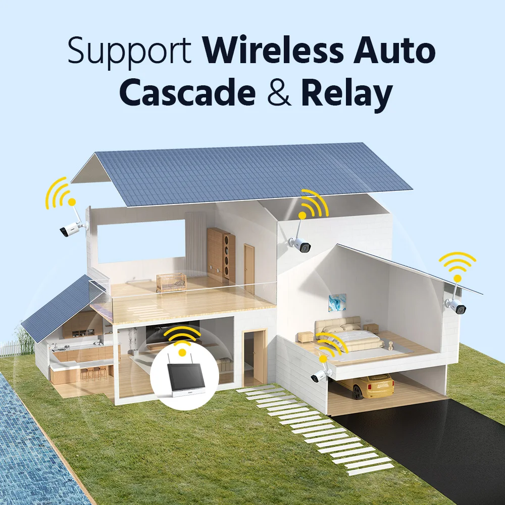 Annke 3MP 5MP نظام CCTV لاسلكي 4CH NVR كاميرا واي فاي خارجية 7 بوصة تعمل باللمس اتجاهين الصوت 2/4 قطعة كاميرا أمان واي فاي