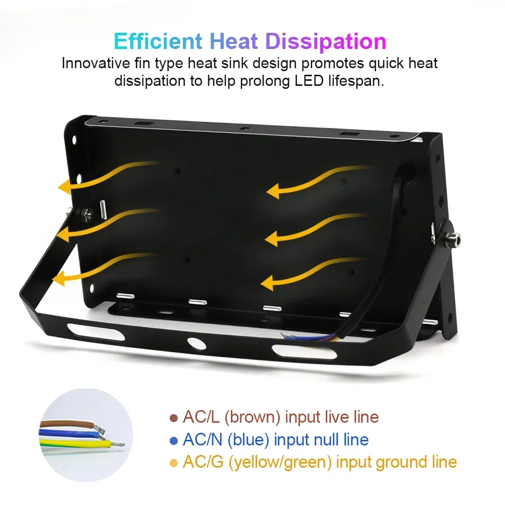 LED تنمو ضوء 50 واط 100 واط 150 واط التيار المتناوب 220 فولت فيتو مصباح الطيف الكامل LED الكاشف النباتات الداخلية المائية الدفيئة النمو الإضاءة