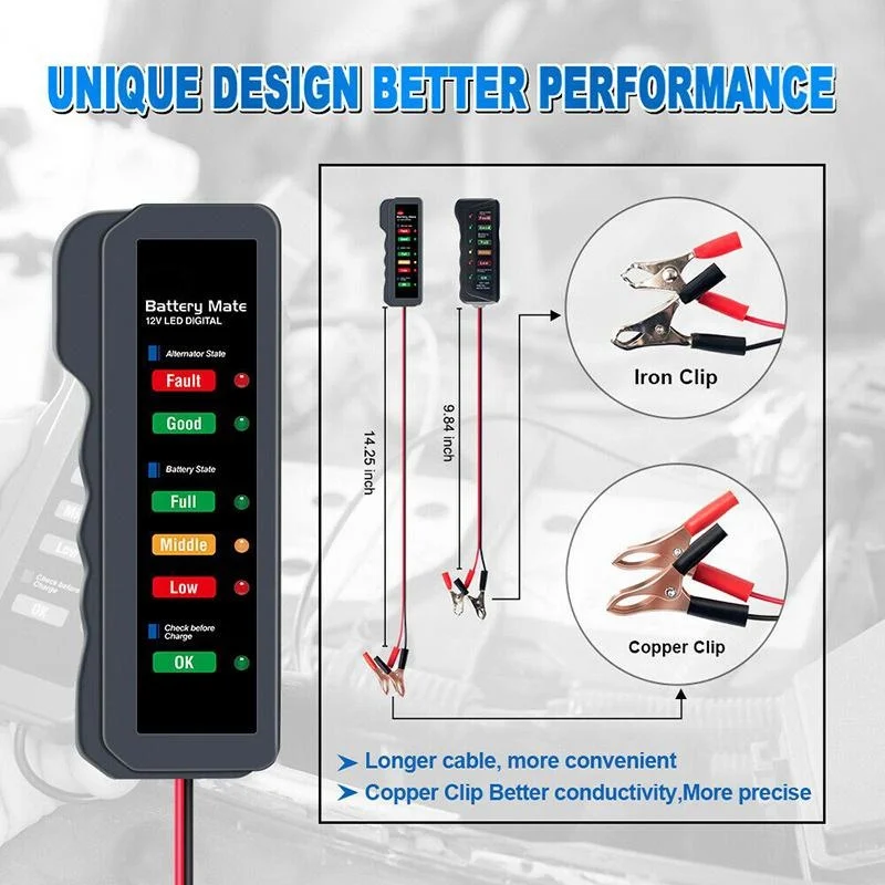 Mini 12V Car Battery Tester - 12 Volt Batteries Check, Vehicle Alternator Test, Diagnostic Tool for Automobile and Motorcycle