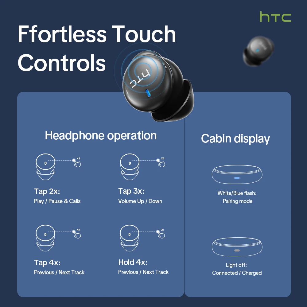 HTC NE92 Wireless Bluetooth 6.0 Sleep Earbuds In Ear Headphones Mini Invisible Earbuds 30H Playtime Comfortable Secure Fit Side Sleep Earphones HiFi Stereo Sound Noise Isolation for Sleeping Travel Office Relaxation Compatible with iOS Android