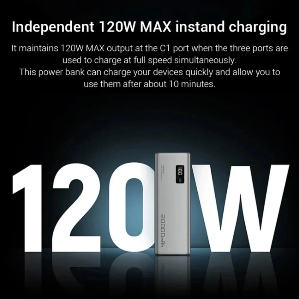 CUKTECH No.15 2024 Power Bank 20000mAh PB200P 150W 3-Port Output Portable Screen Display Power Bank For Macbook iPhone 14 Xiaomi