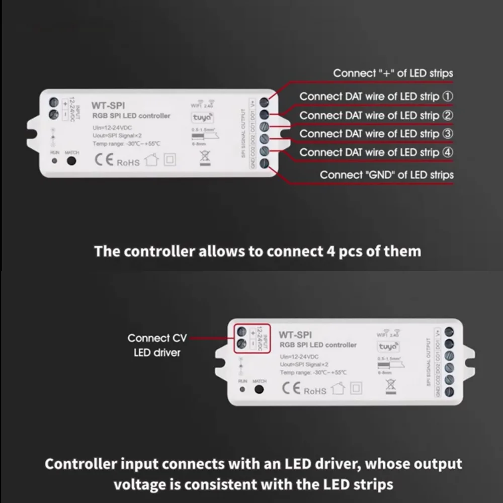 Tuya Smart Life WiFi SPI LED Controller WS2812B WS2811 TM1803 TM1804 Pixel Strip Light DC5-24V APP Voice Control fr Alexa Google