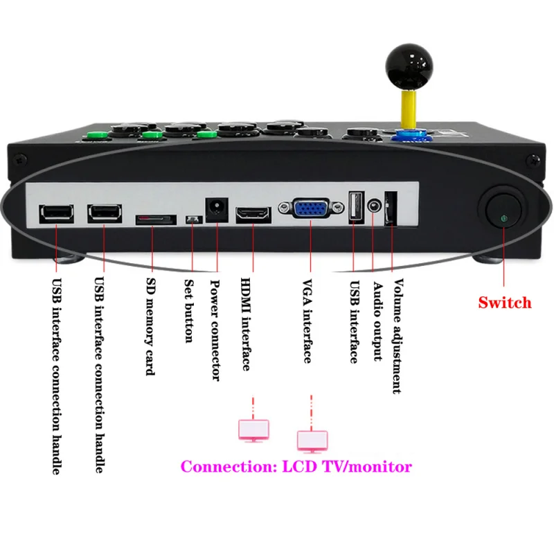 Double Console Arcade Joystick Controller Using Multi Board 10188 In 1 WIFI Download Game Metal DC12V/11W