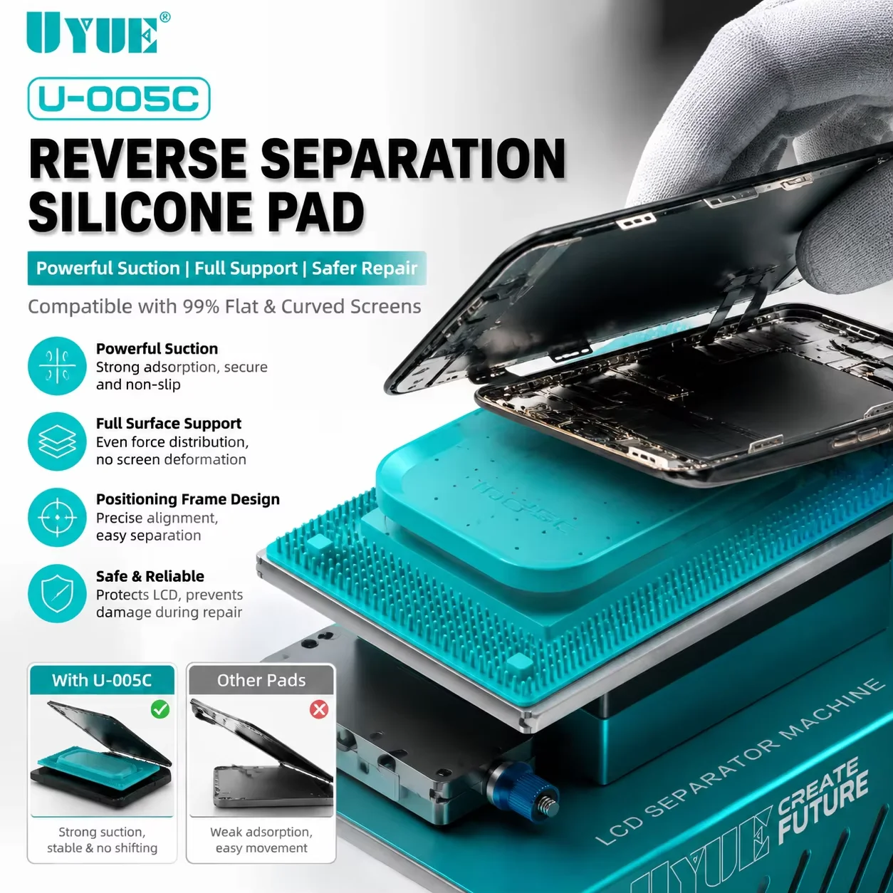 UYUE U-005C Silicone Pad Reverse Separation Mat, Compatible with Most Vacuum LCD Separators for Smartphone Screen Repair