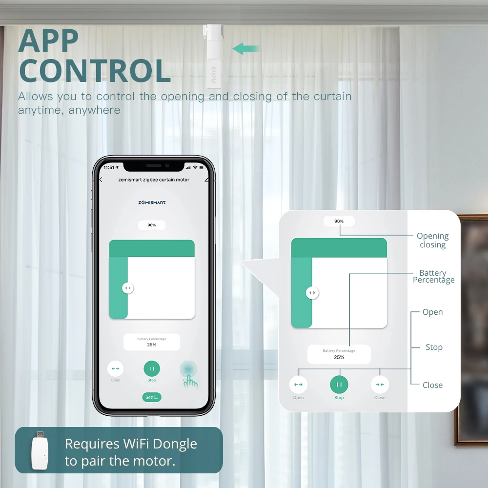 Zemismart Tuya WiFi inteligentny sterownik kurtyny Robot dla rzymskiego pręta I typ zasłony utwór inteligentne życie Alexa Google Home sterowanie