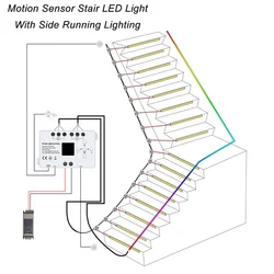 Motion Sensor LED Stair Light Step and Side Stair Lighting Easy Insallation COB Strip and Running Light Strip Indoor Stair Light