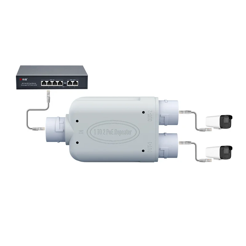 Plug and Play Feature Outdoor Waterproof standard 10/100Mps 1 in 2 out POE Extender/Repeater 30W Factory