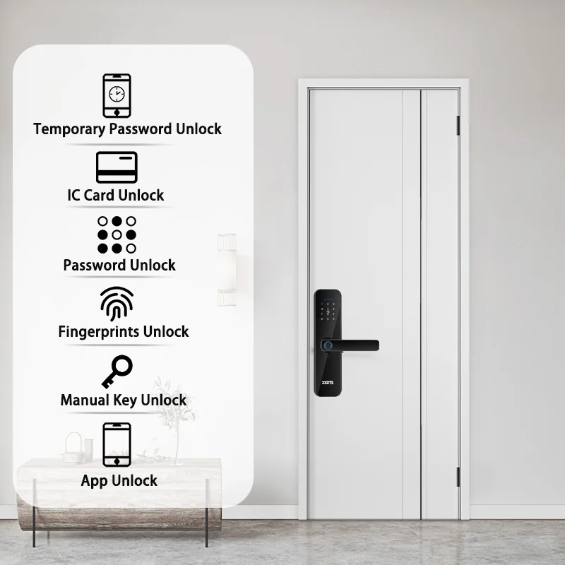 Tuya Wifi Electronic Smart Door Lock With Biometric Fingerprint / Smart Card / Password / Key Unlock/ USB Emergency Charge