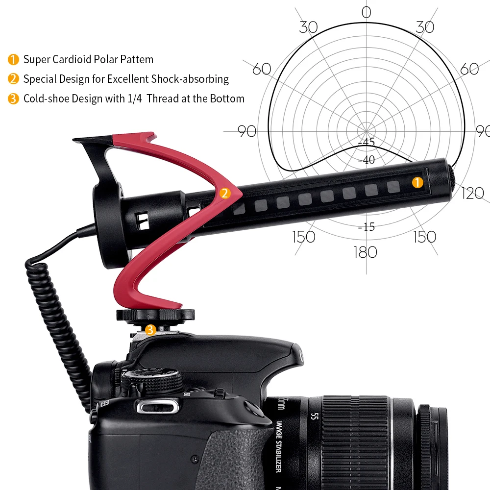 Comica CVM-V30 LITE กล้อง Shotgun ไมโครโฟน Supercardioid Professional คอนเดนเซอร์วิดีโอ Volgging ไมโครโฟนบันทึก Shock Mount