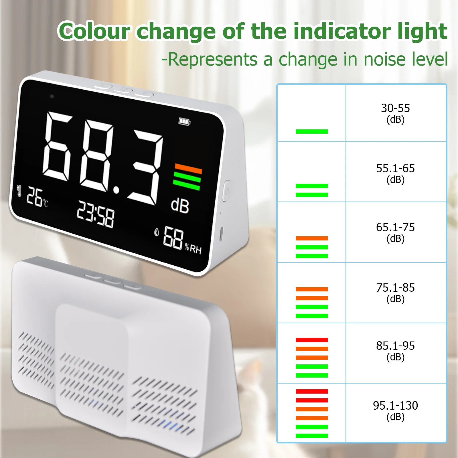 

4 in-1 Decibel Meter,Digital Sound Level Meter 30-130db,8.5" LED Display Desktop Noise Time Temperature Humidity Meter for room