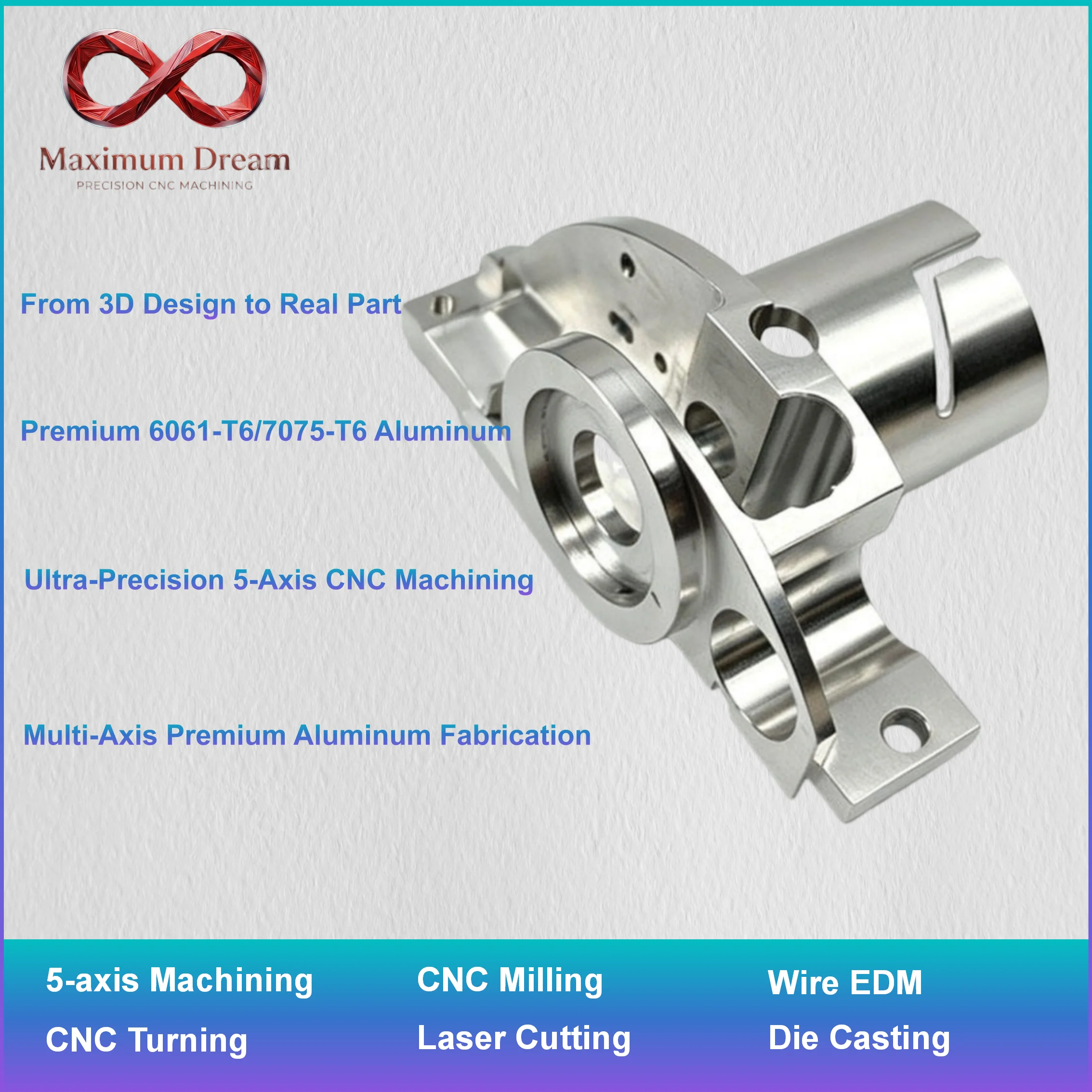 Rapid Prototyping CNC Machining Aluminum Parts, Custom 5-Axis Milling Service for Engineering R&D Project, MOQ 1pc