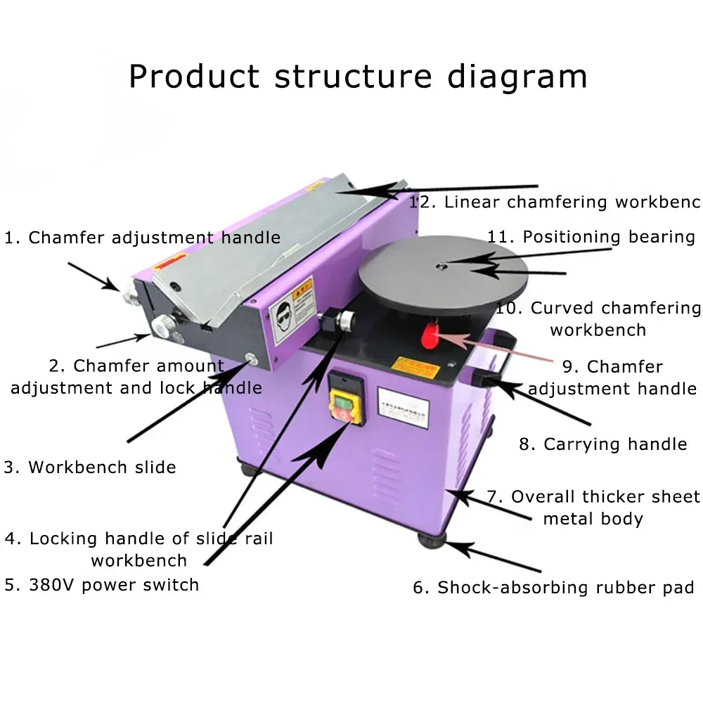 Precision High-Spee…