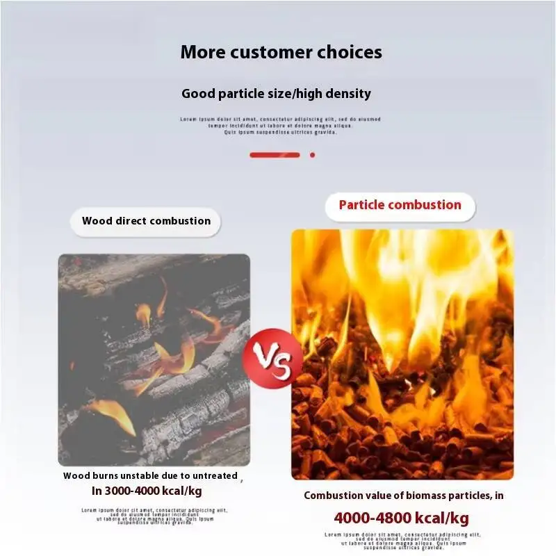 Wood Sawdust, Feces Pellet Processing Machine, Manufacturer Direct Sales Wood Pellet Machine Biomass Pellet Crusher