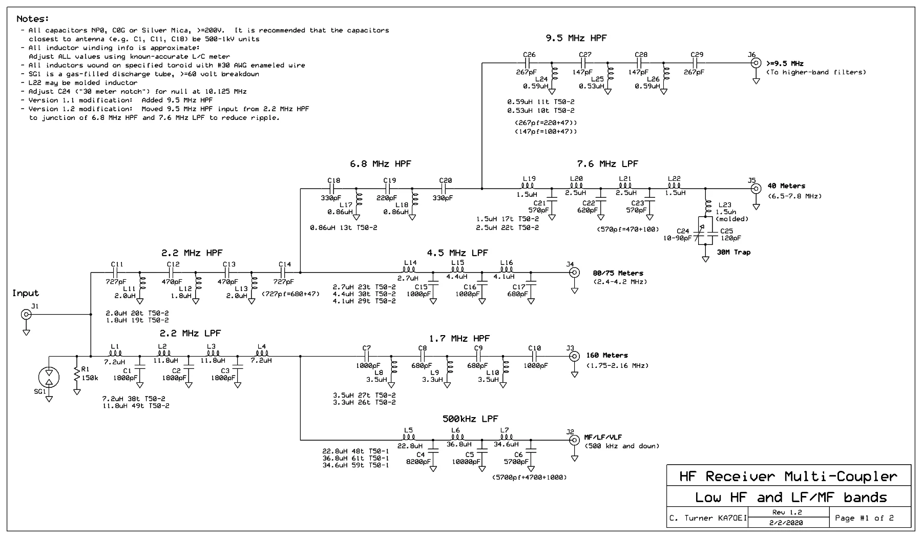 WEB SDR low HF e LF MF band Ffilters low SW per radio SDR RX a onde medie e corte