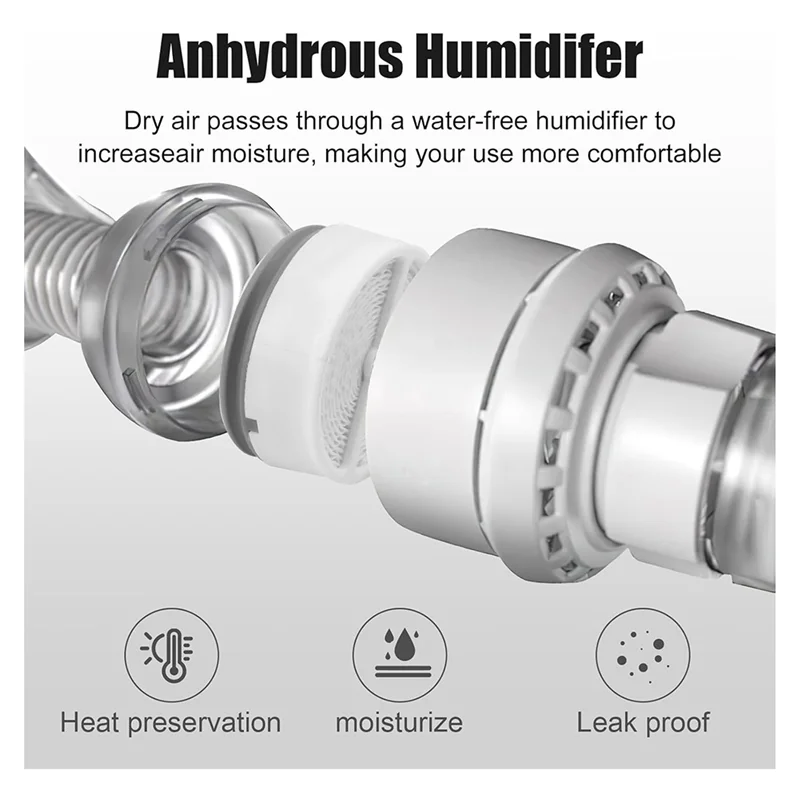 VO-Humidx Plus For Airmini CPAP Machine For Resmed Airmini Humidx Enhances Comfort & Humidity Control CPAP Machine