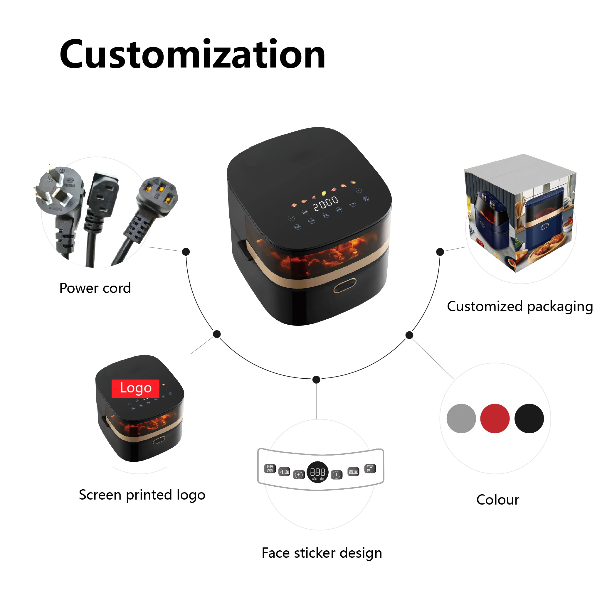مقلاة هوائية للبيع بالجملة بدون مقلاة زيت موزع خالي من الزيت Freidora De Aire Digital 7.5l Freidora De Aire