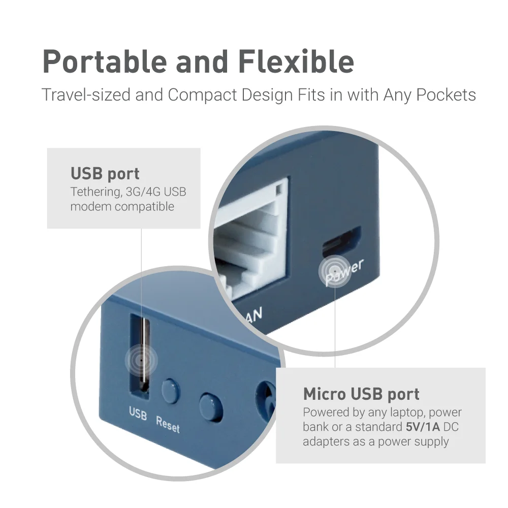 GL-iNet GL-AR300M openwrt router wifi for DIY Smart small wifi hotspot