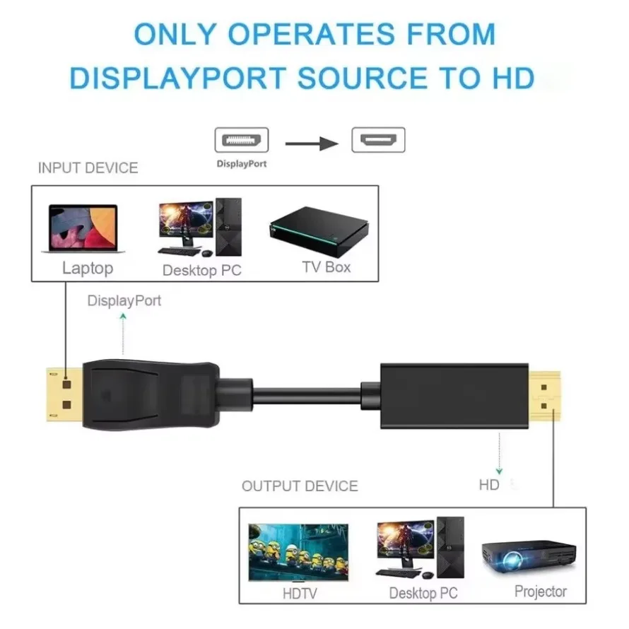 4K DP To HDMI-Compatible Cable Adapter 1.8m DisplayPort To HDMI-Compatible Converter for Desktop Laptop PC TV Monitor Projector