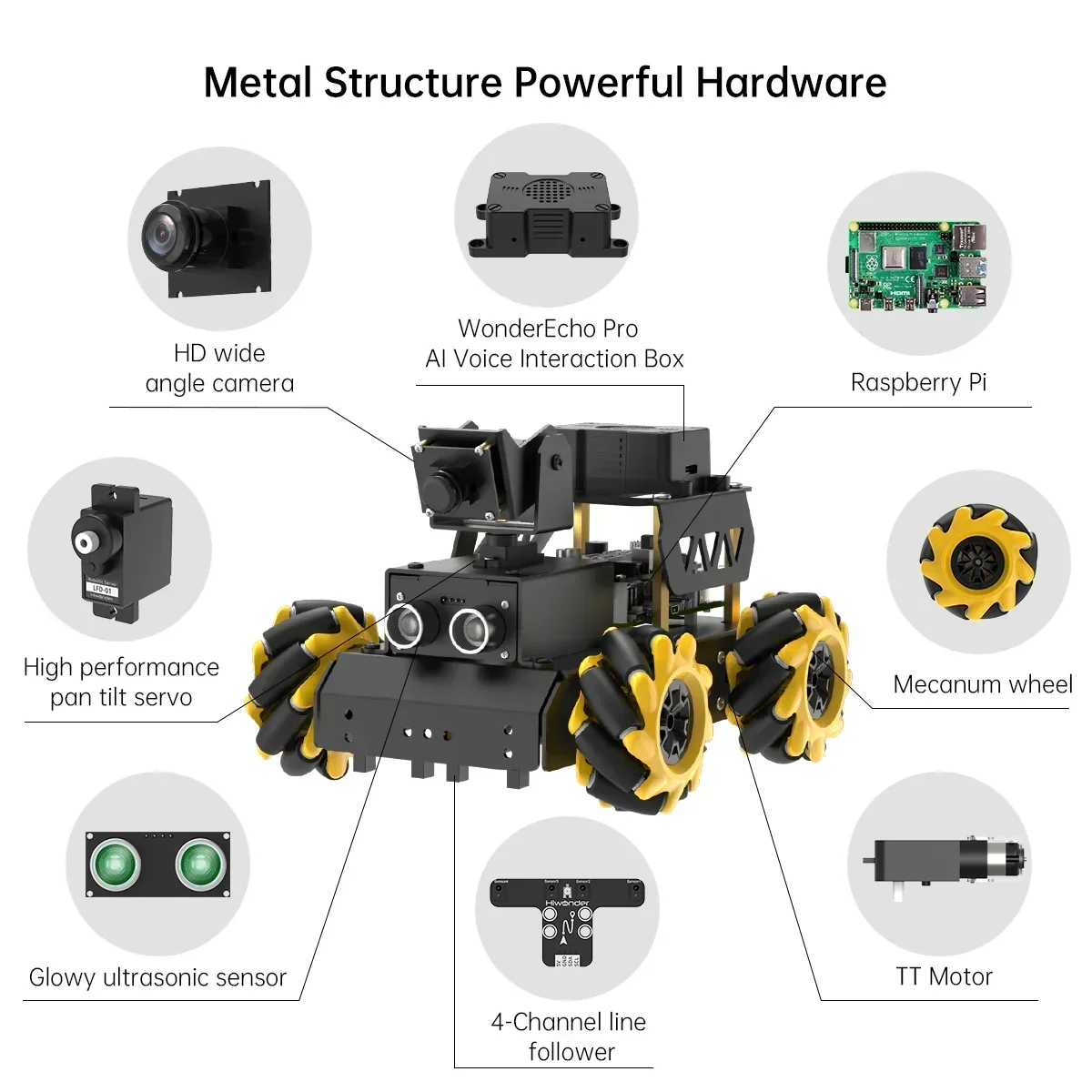سيارة روبوت تعليمية جديدة Hiwonder TurboPi Raspberry Pi ROS تدعم ChatGPT، والتفاعل الصوتي لترميز المدرسة #5