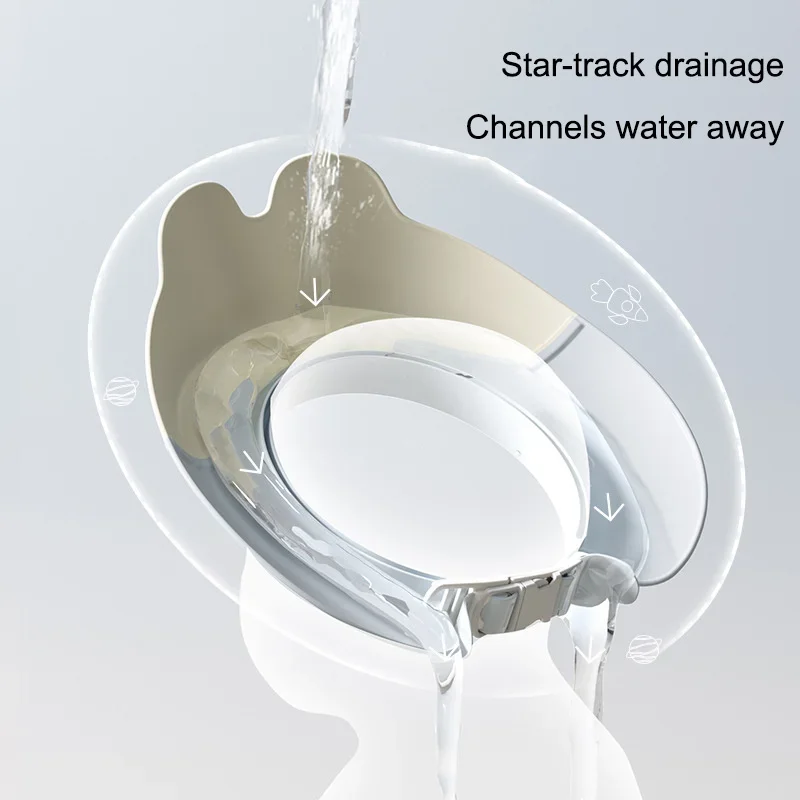 

Baby & Toddler Shower Cap Baby Hair Washing Hat - Waterproof Ear Protector For Infants & Toddlers