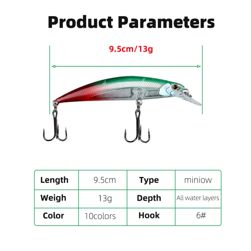، الطعم المزيف Lure9.5cm/13g المغمورة أسماك اللون تهتز غرق محاكاة الطعم طويل الصب إغراء الماكريل إغراء