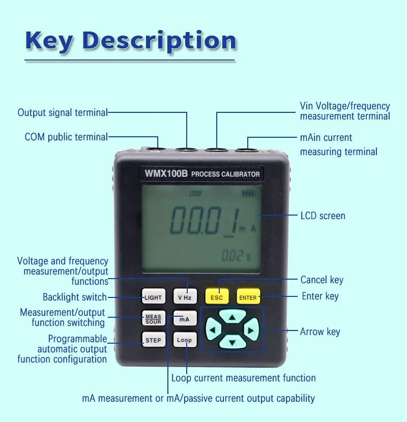 WMX100B Signal generator have 4-20mA output  4-20mA input 24 V   LOOP   current