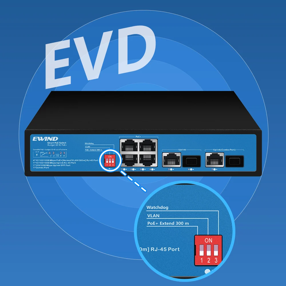 Ewind-Ethernet switch, Ethernet switches de rede, ethernet completo, com slot sfp, para a câmera ip, sem fio, 10/100/1000mbps