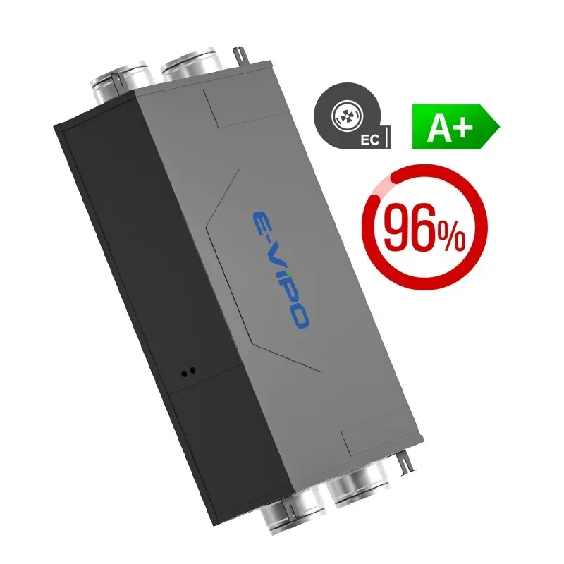 Ceiling Energy Savi…