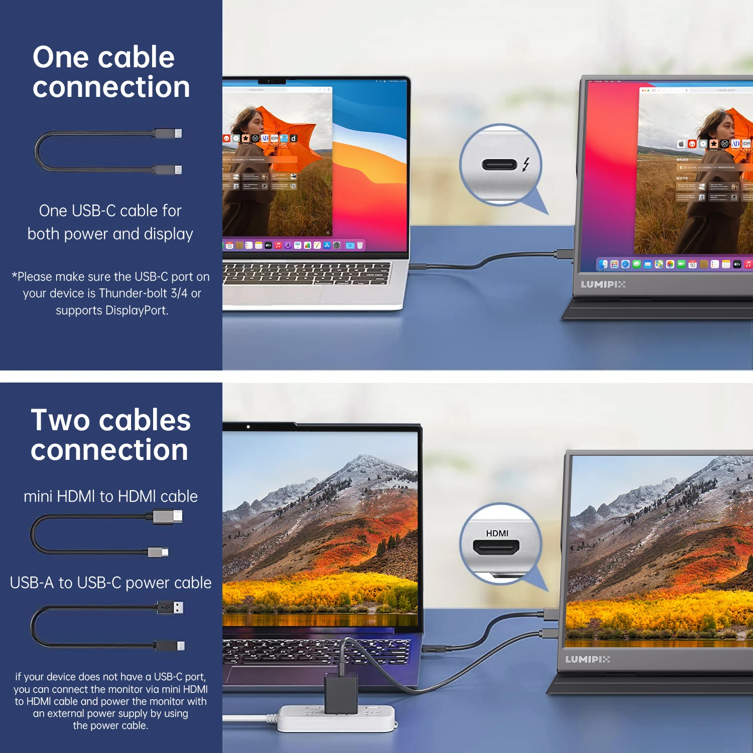 شاشة محمولة 15.6 بوصة 1080P FHD IPS شاشة عرض الألعاب مع USB-C وHDMI، شاشة ثانية خارجية رفيعة للغاية