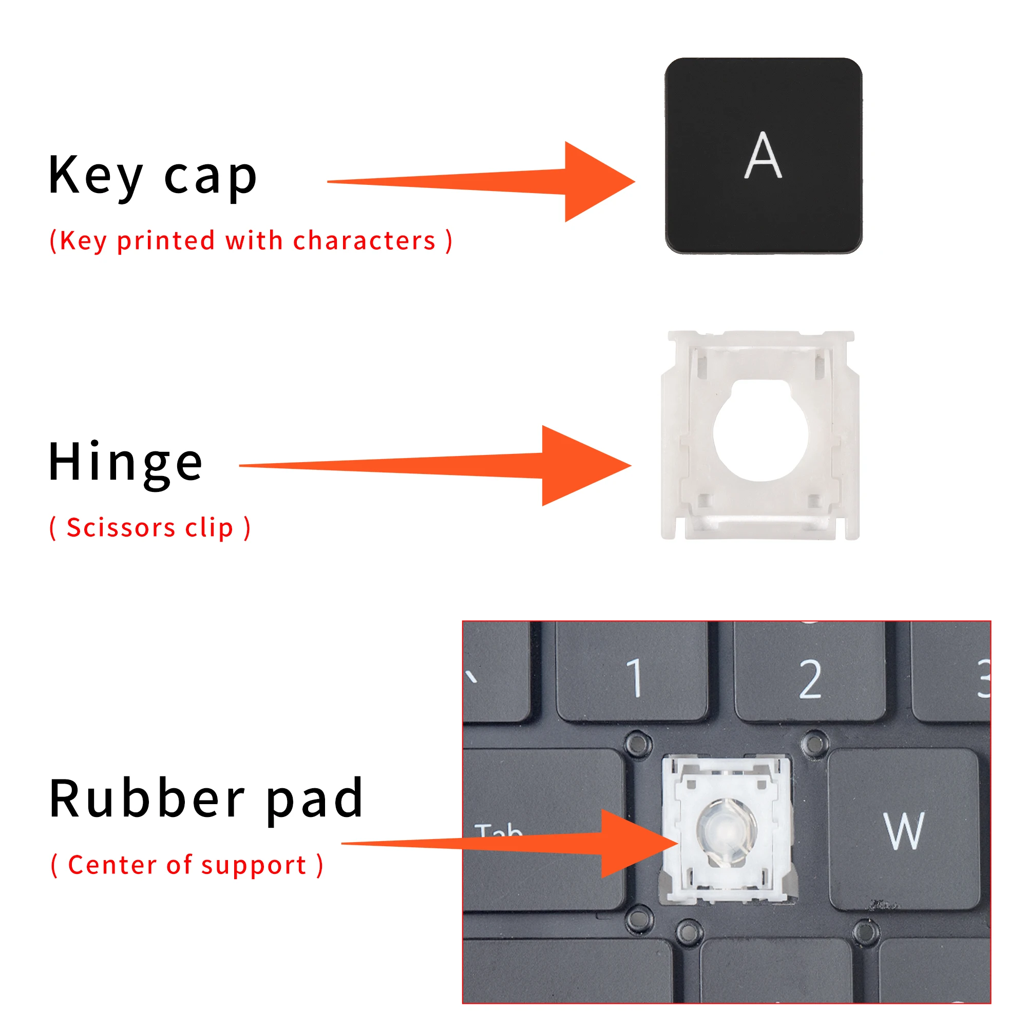 Teclas de Repuesto en Inglés para Teclados Huawei MateBook D14/D15/14/15/X 2020/X Pro/Honor MagicBook 14/15/Pro 16.1