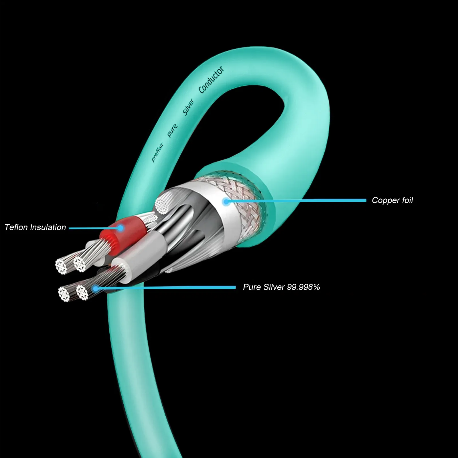 Preffair X457 Pure Silver Audio Cable: PTFE Insulation, 4N Multistranded Silver Conductor with Foil and Silver-Plated Shielding,