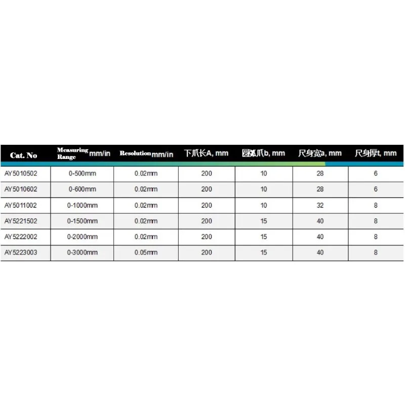 عرض أداة قياس 0-1500 مم 6 بوصة مادة Lcd بلاستيكية طويلة الفك الورنية الفرجار الرقمي الإلكتروني #4