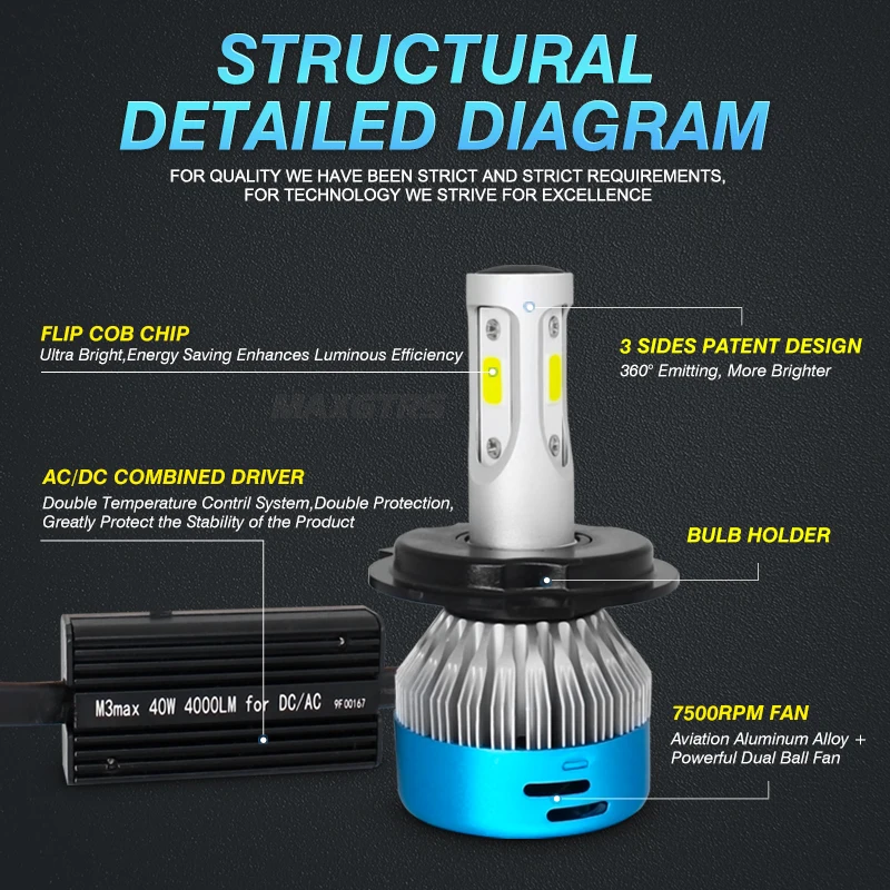 DC AC 8V-80V LED H4 Motorcycle Headlight Bike HS1 PH7 PH8 BA20D H6 H4 LED Bulb Lamp 360 Degrees Beam IP67 White 40W 4000Lm