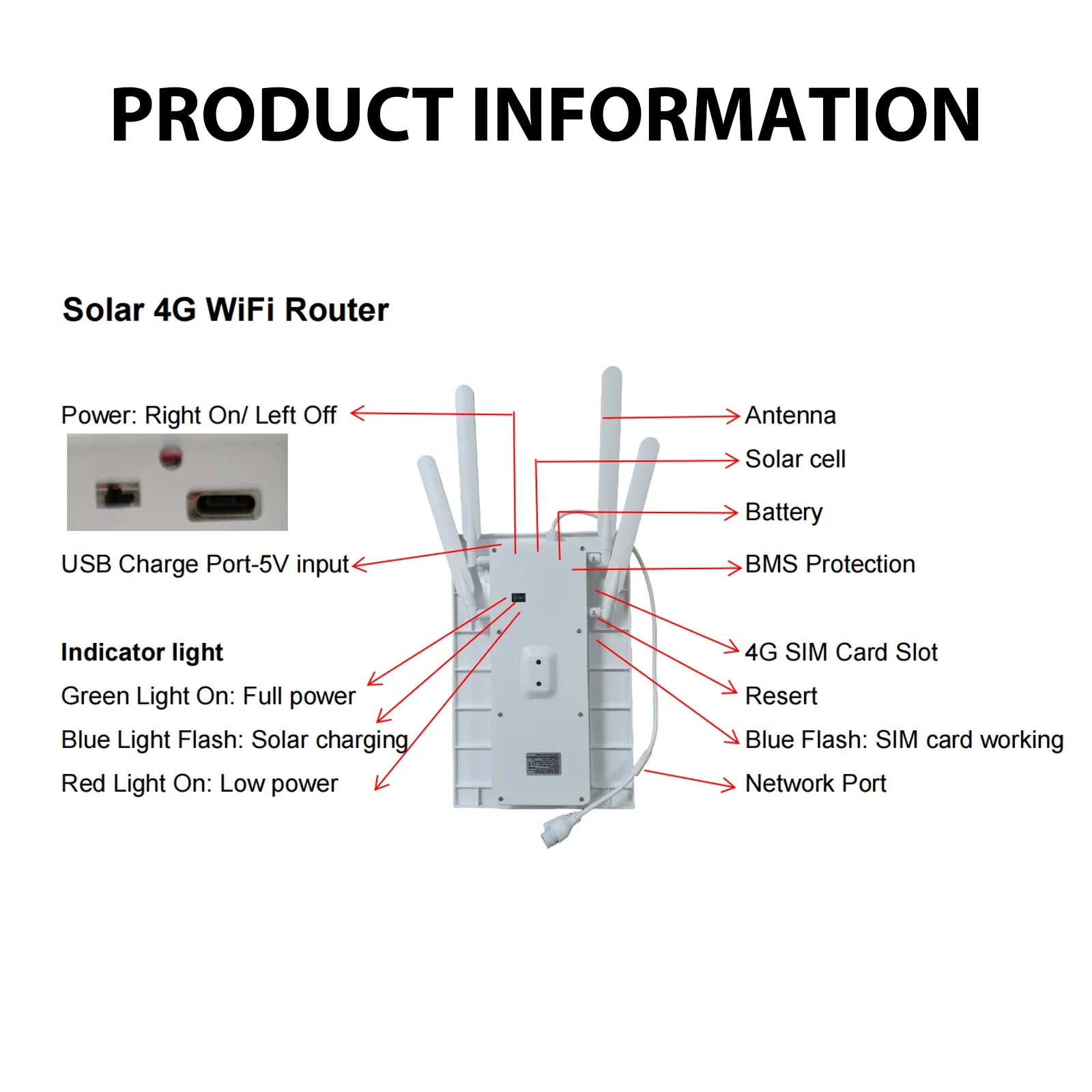 Imagem -03 - Roteador Ip66 à Prova Dágua 4g Solar Powered Tudo em um Wifi Repetidor 15w